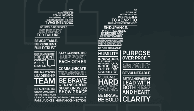 https://rhrinternationalconsultants.eu/blog/solutions-development/leadership-lessons-from-a-challenging-year/